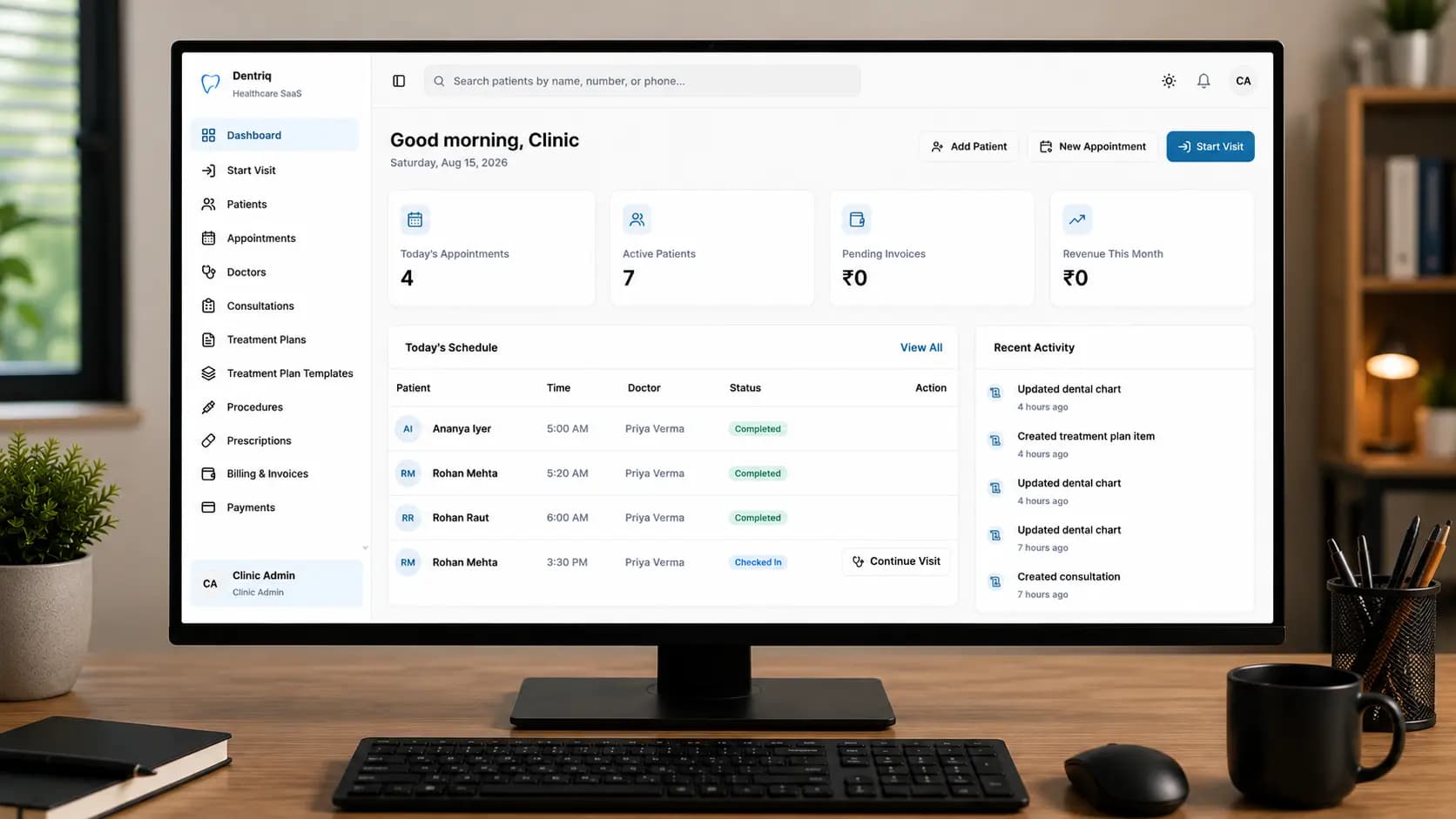 Clinic24x7 dashboard preview